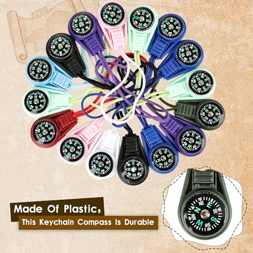 54pcs Mini Pocket Compass Keyc – Compass Keychain Mini recenzja i cena