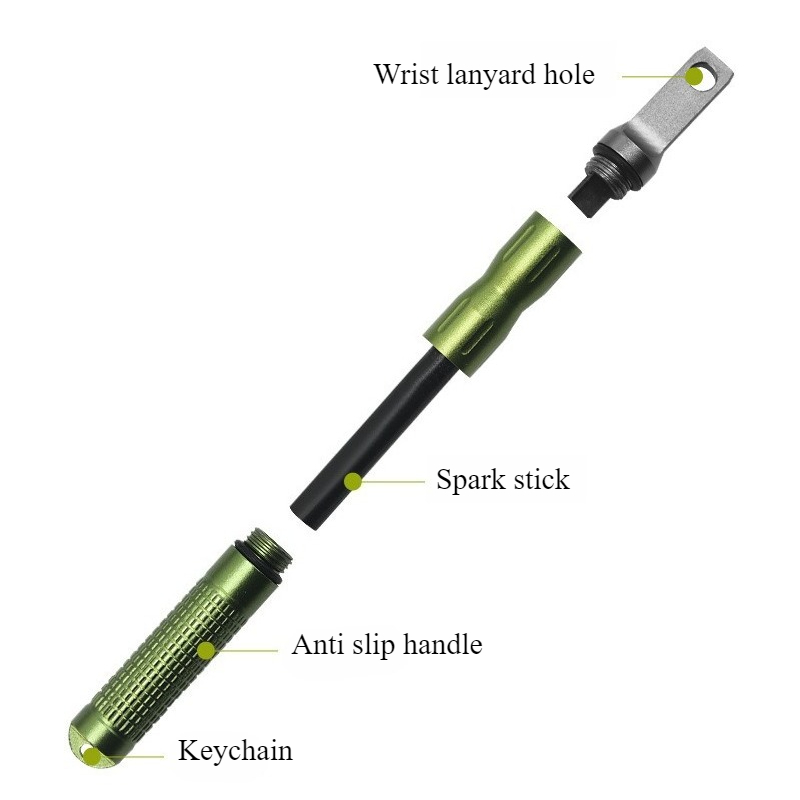 Portable Waterproof Flint Emer – Ferro Rod Striker recenzja i cena
