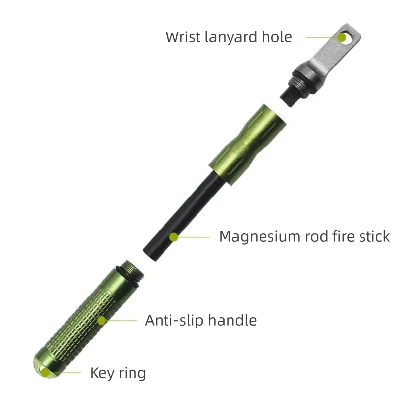 Outdoor Flint and Steel Waterp – Ferro Rod Striker recenzja i cena