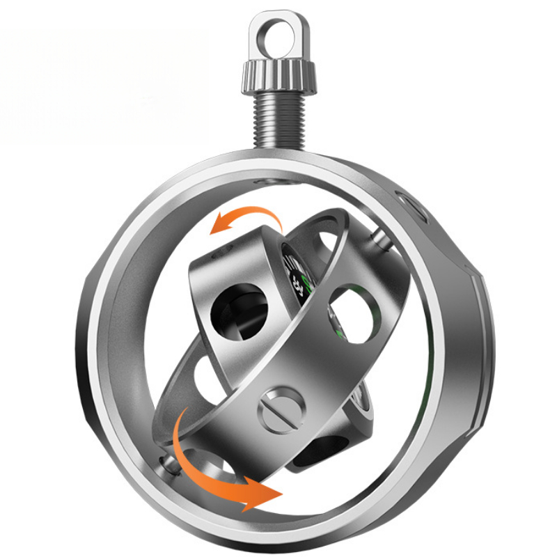 MINI Compass Fingertip Fidget  – Compass Keychain Mini recenzja i cena